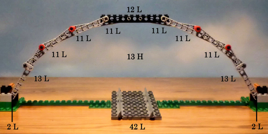 Selvbrende Lego® bro - Leonardo da Vinci.