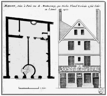 Nicolas Flamels Hus i rue de Montmorency i Paris.