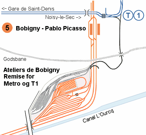 Metrostation og remise: Bobigny - Pablo Picasso