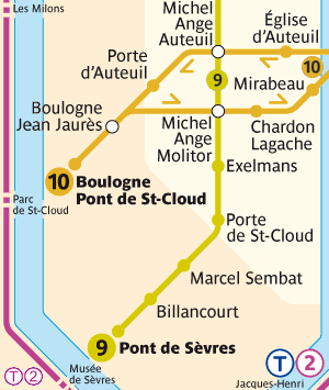 Liniekort over metrolinie 9 og metrolinie 10's endesationer i Boulogne