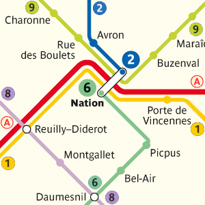 Liniekort med metrolinierne 1,2, 6, 8 og 9, samt RER linie A