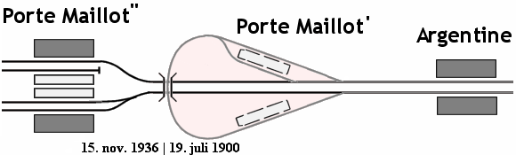 Liniekort over metrolinie 1 med endestationen Porte Maillot
